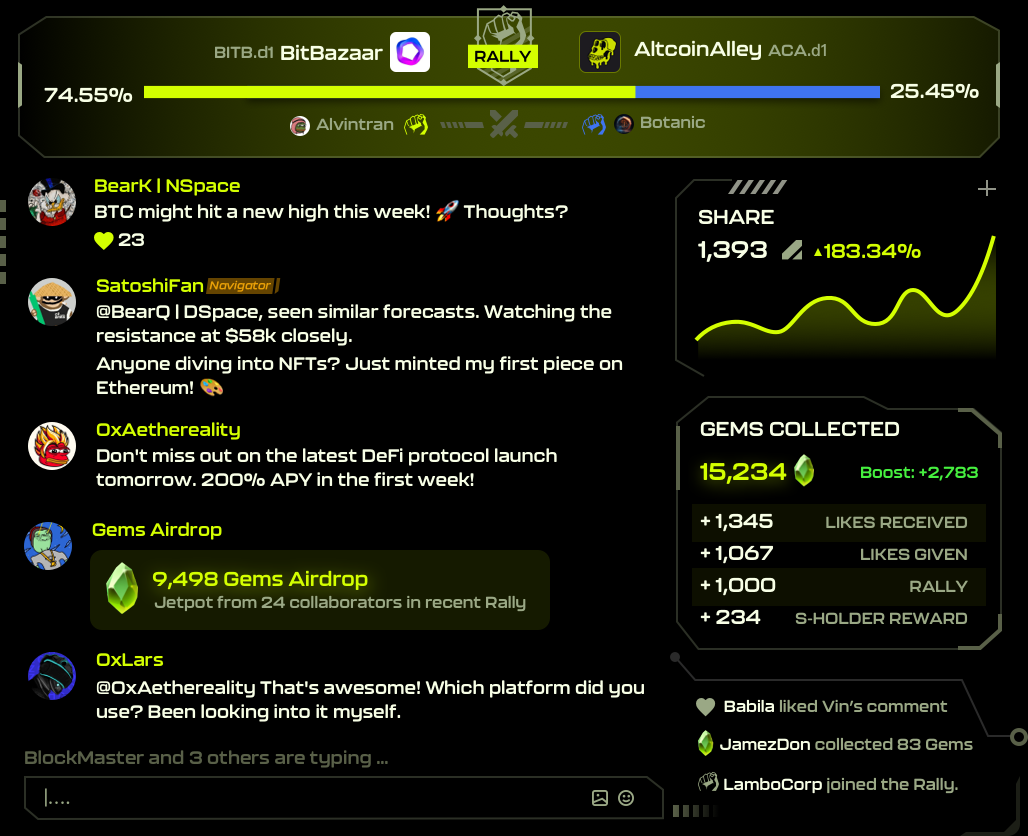 DistrictOne - Social Meme Labs with Money Games